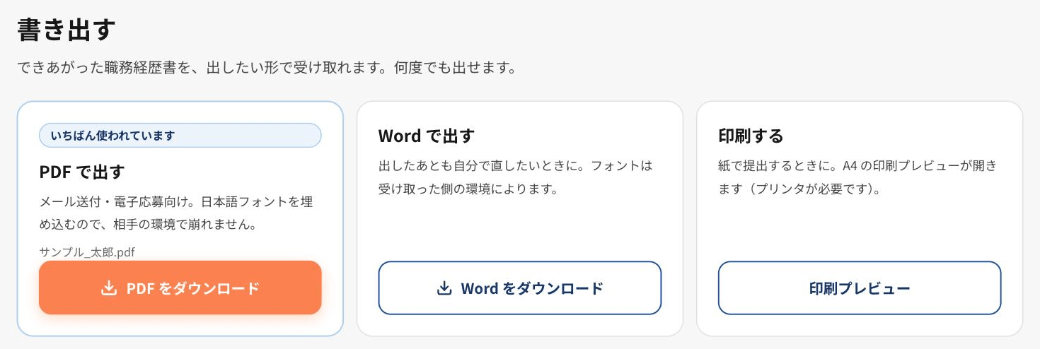 書き出し画面。「PDF で出す」「Word で出す」「印刷する」の3つが並んでいる