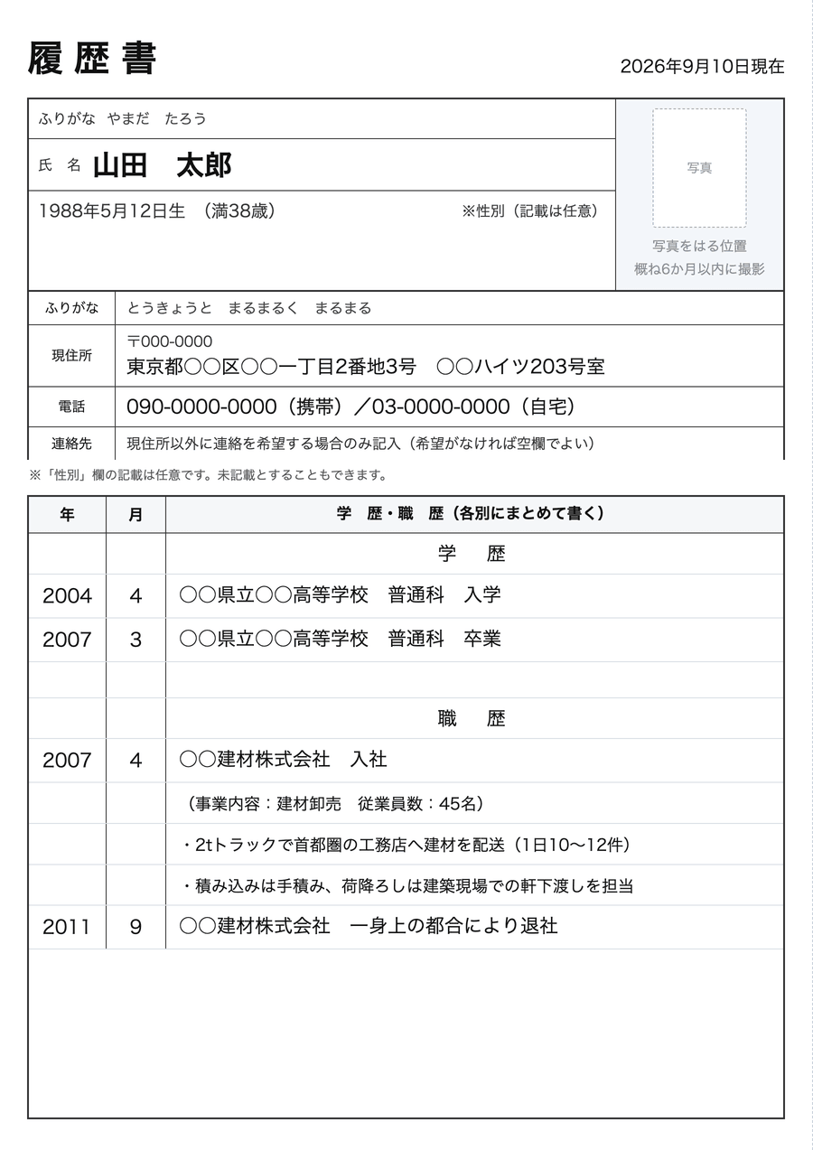 履歴書の左ページの記入例。日付・写真をはる位置・ふりがな・氏名・生年月日・性別の任意記載欄・現住所・電話・連絡先・学歴と職歴の前半