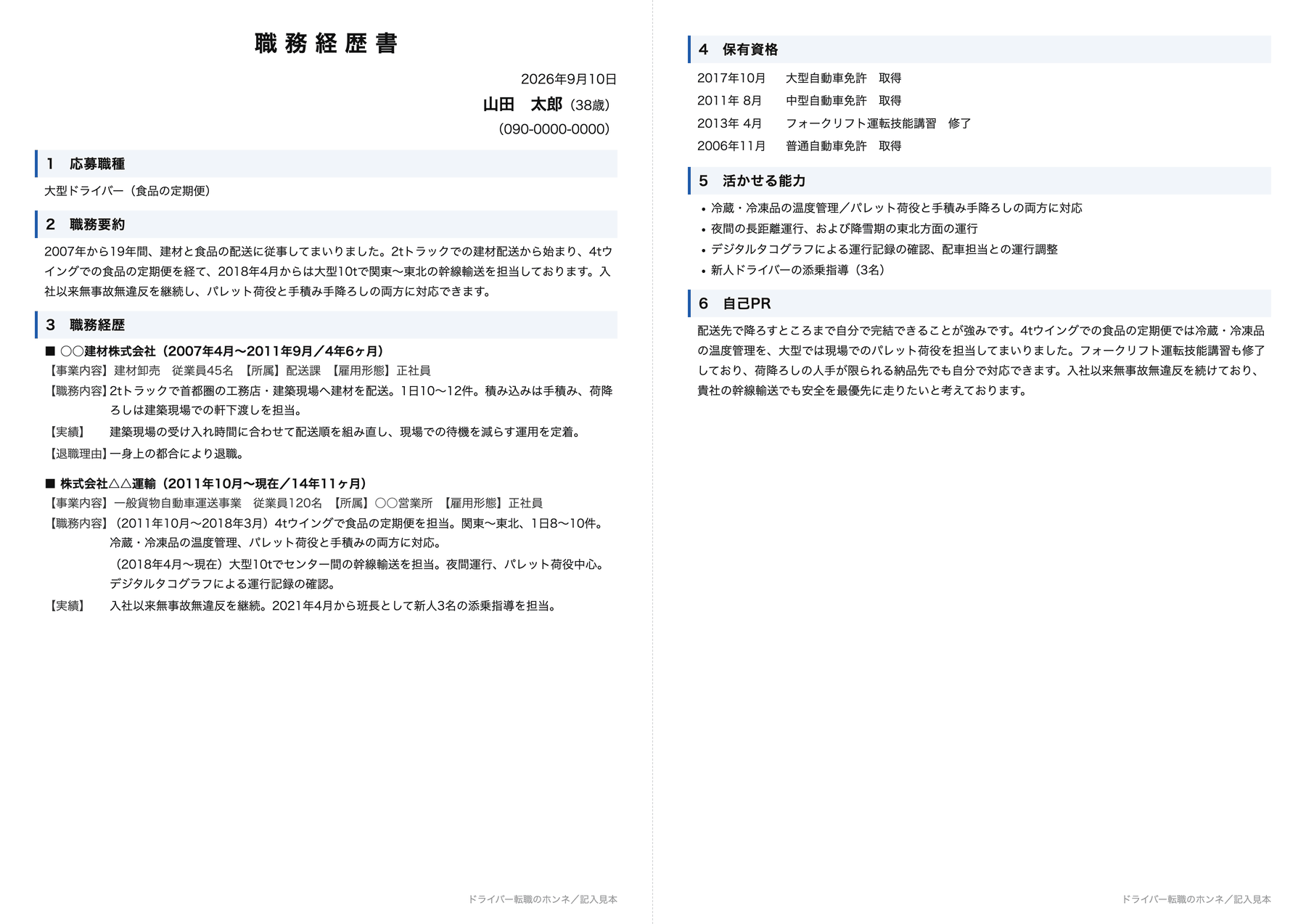 トラックドライバーの職務経歴書の記入例。左が1枚目で標題・日付・氏名と応募職種・職務要約・職務経歴、右が2枚目で保有資格・活かせる能力・自己PR。A4縦2枚に収めた見本